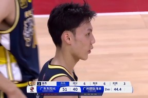 南宫娱乐-赛前广厦男篮完成体检：葡超节点到来；细节曝光；年轻球员获得机会的简单介绍